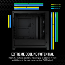 Corsair iCUE 4000X RGB