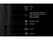 98" TCL C8L 4K Mini LED Google