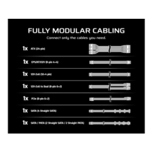 Corsair RM650e Gold 650W Modularno Napajanje